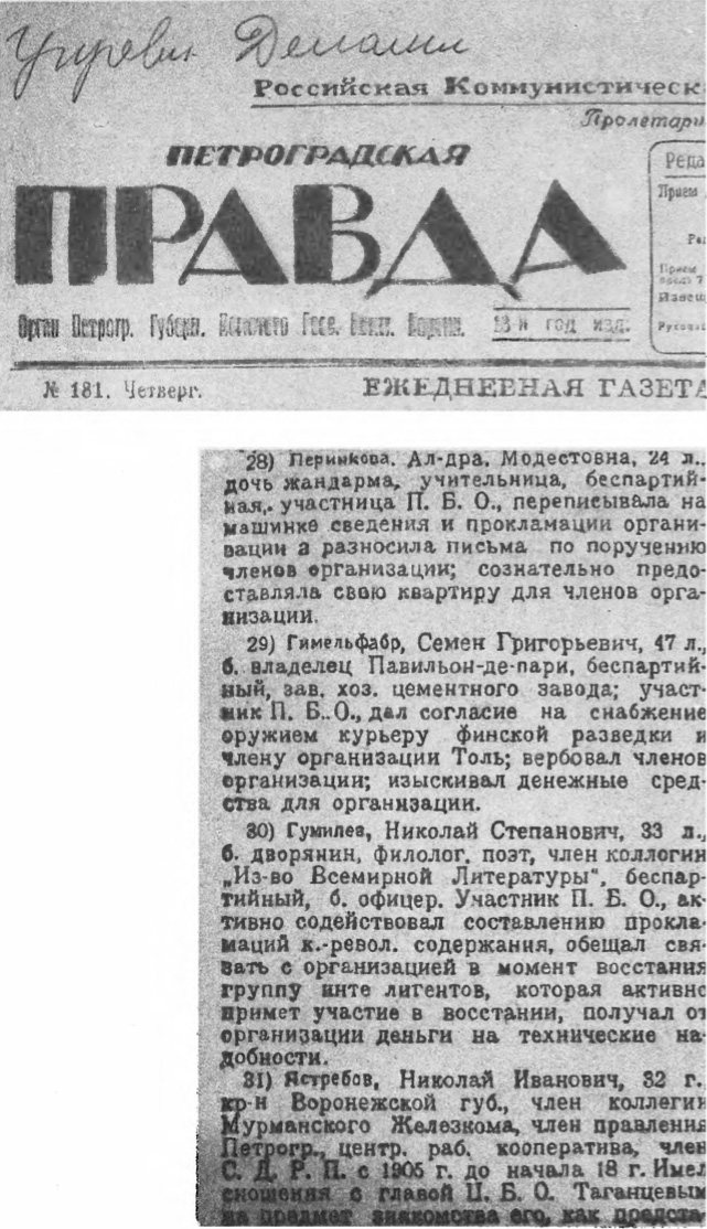  . 1  1921 